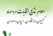 اعلام نتایج انتخابات مردادماه کمیسیون‌های ورزشکاران، مربیان و داوران